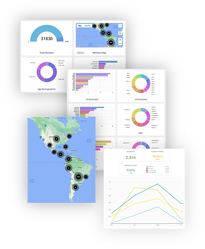 impactapp-home-analytics-4-small