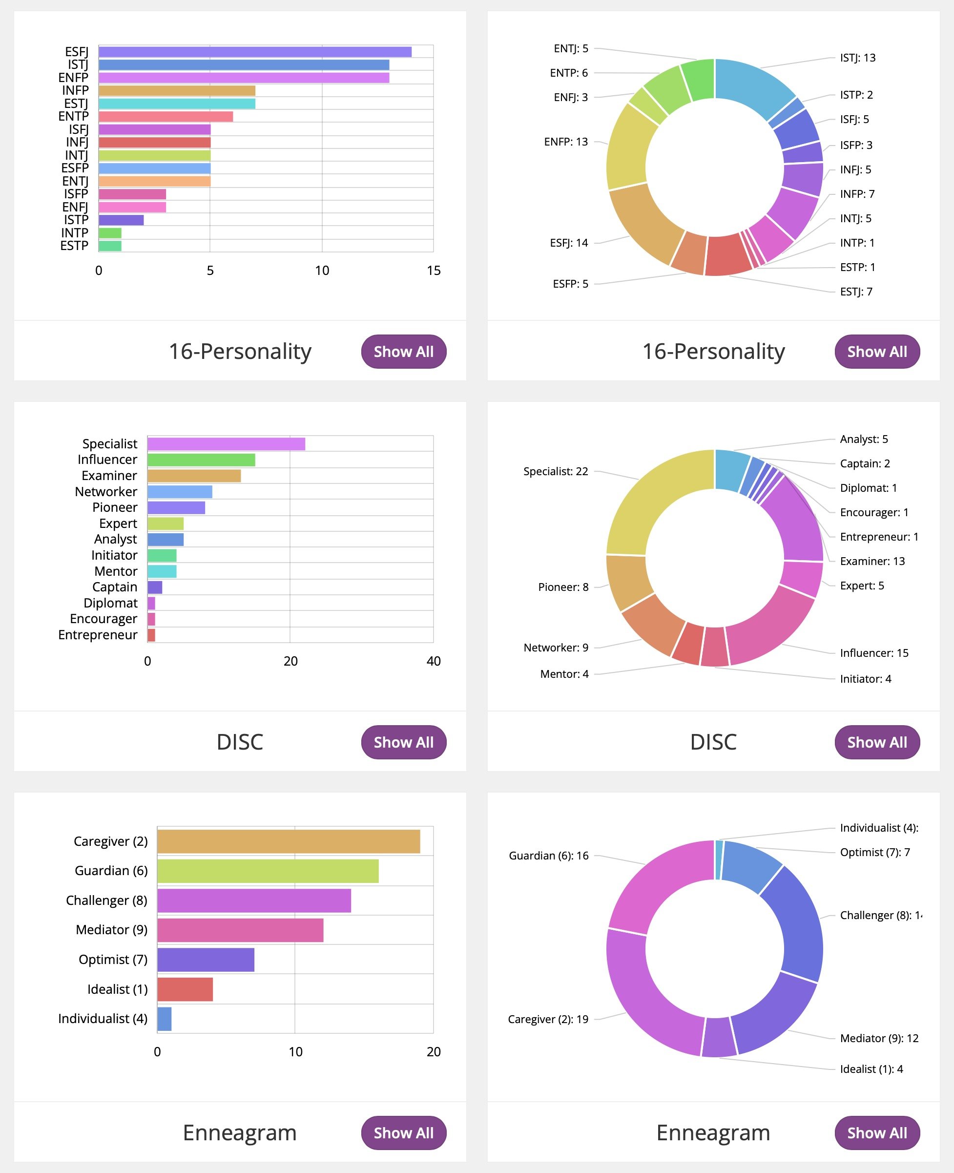 impactapp-profilesphere-report-4