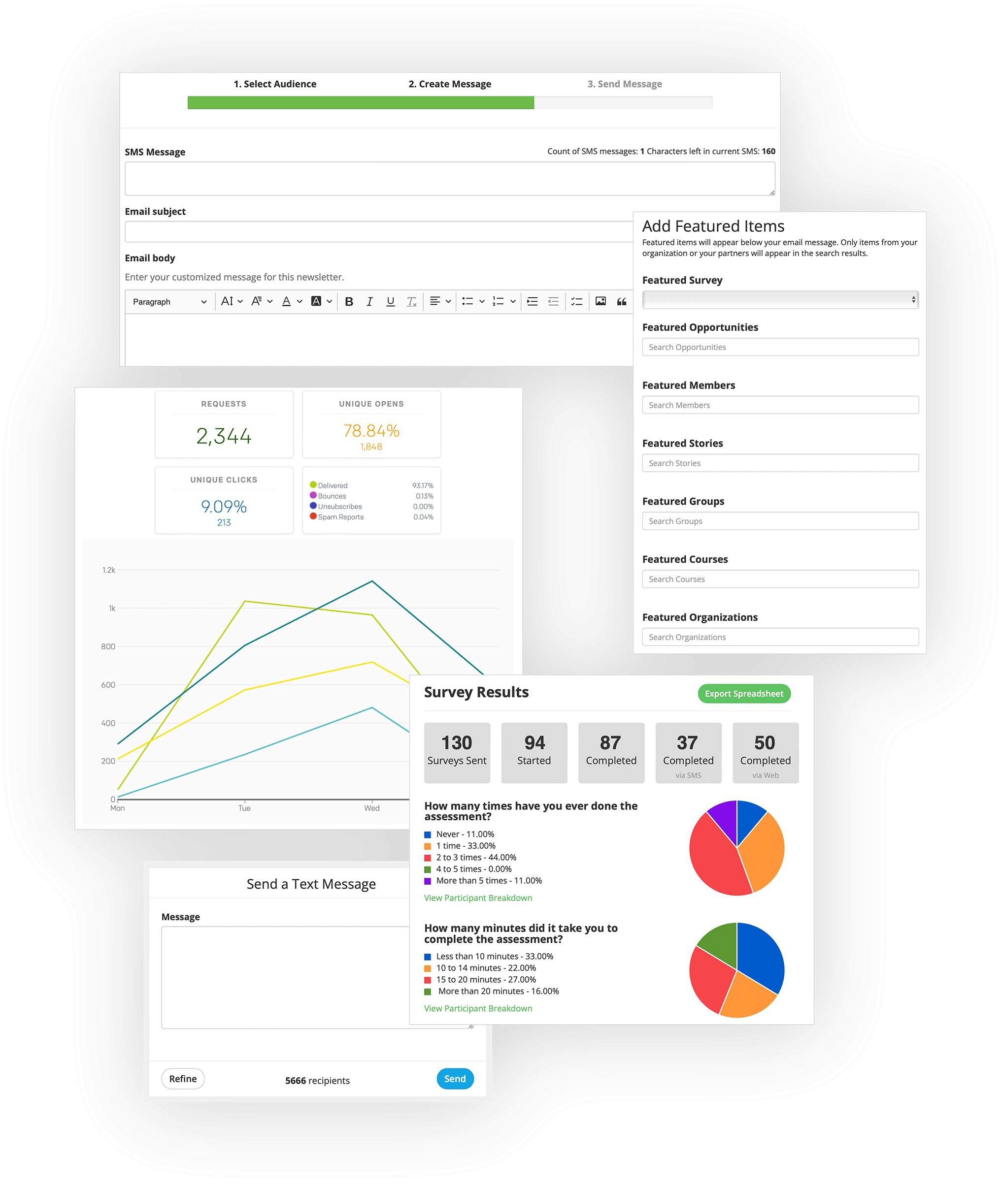 Impact.app Franchise Business Solutions - Communication, Email Campaigns, SMS Campaigns, Analytics