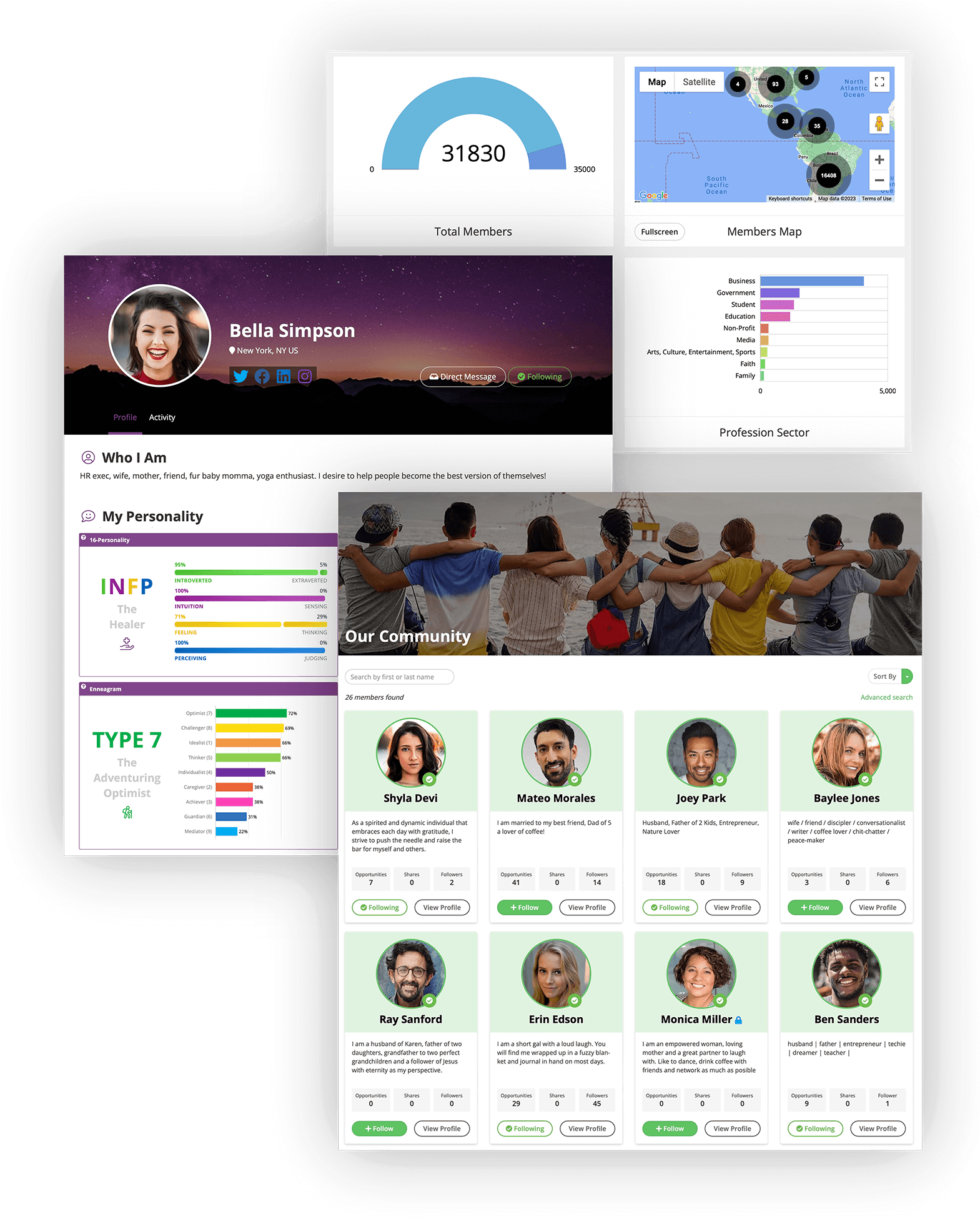 Impact.app Industry Association & Community Solutions Hero
