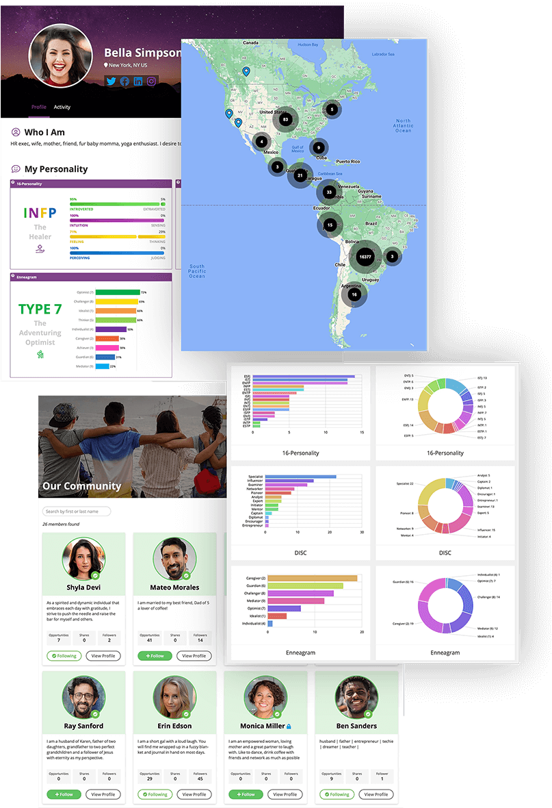 Impact.app Research Experiments Hero