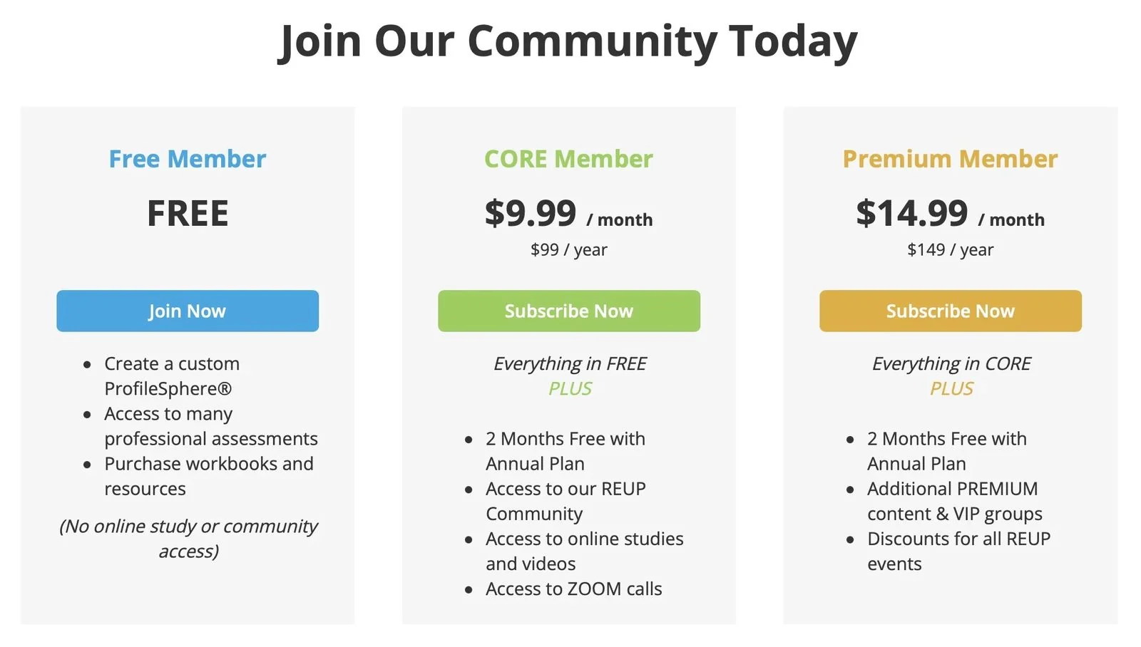 A real Impact.app client's premium membership page showing three subscription tiers